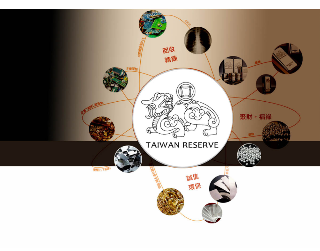 貴金屬回收 黃金 白銀 鈀金 鉑金